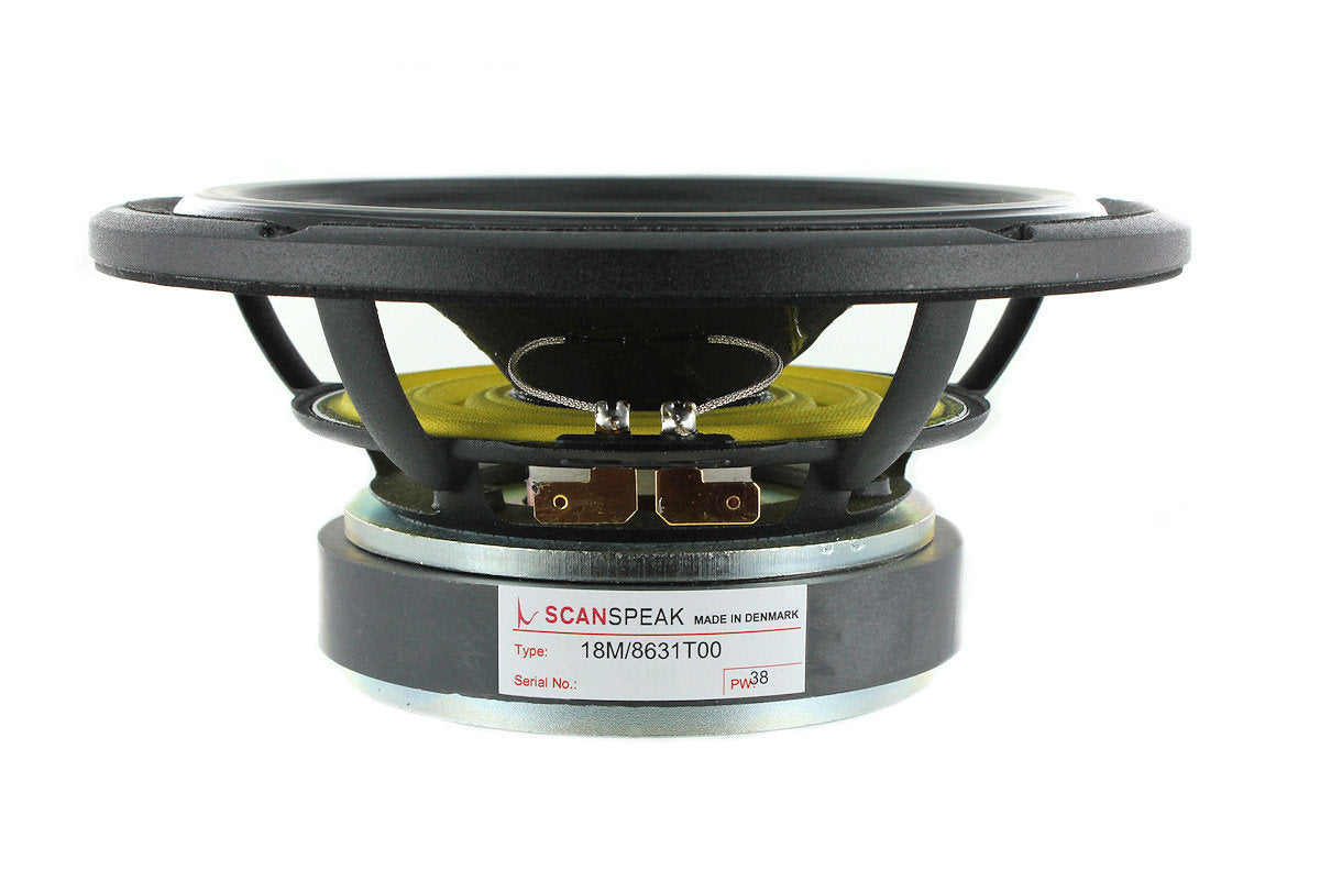 ScanSpeak Revelator 18M/4631T00 7